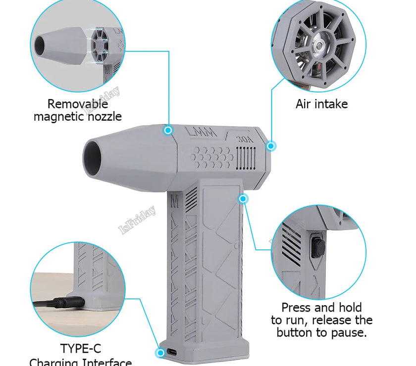 Mini Turbo Jet Fan 130000RPM Wind Speed 52M/S Brushless Motor Handheld Duct Fan High-Performance Cyclone Turbo Electric Blower