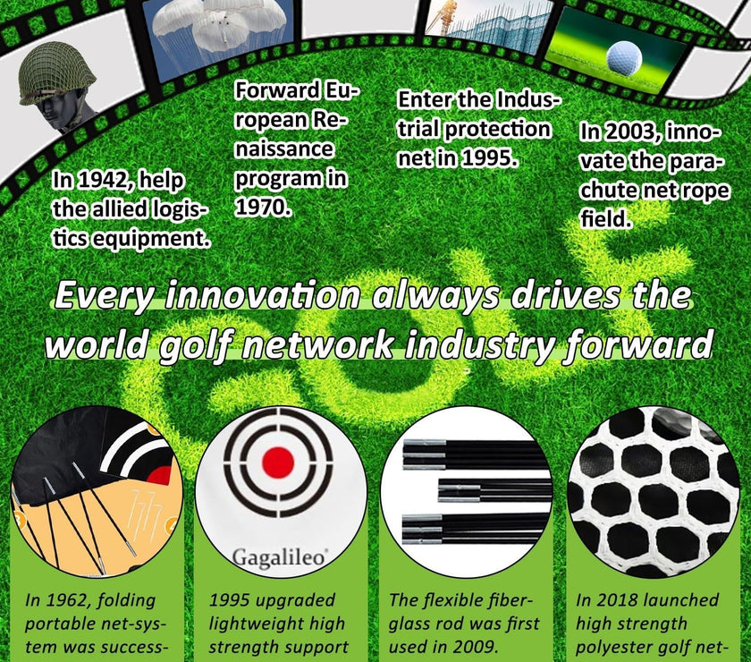 Golf Hitting Practice Nets for Backyard Driving Heavy Duty Men Real Indoor Golf Balls Hitting Pitching Driving Nets for Indoor Outdoor Garage Use Golfing Swing Training Impact Cages with Frame and Net