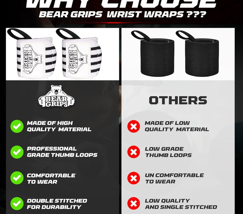 Wrist Wraps for Weightlifting | Weight Lifting Wrist Straps for Weightlifting | Extra Strength Gym Wrist Wraps | Two Wrist Wrap per Pack | 12” & 18” | Lifting Wrist Wraps for Men & Women